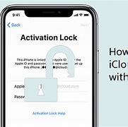 Image result for Phone Is Locked How to Unlock