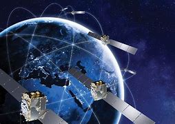 Image result for Galileo Satellite Navigation