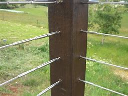 Image result for Metal Fence Brackets