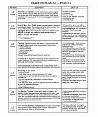 Image result for Printable Youth Basketball Practice Plans