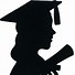Image result for Graduation Graphics Clip Art