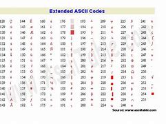 Image result for ASCII 160