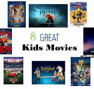 Image result for 1980s Animated Kids Movies