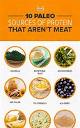 Image result for Protein Other than Meat