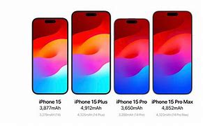 Image result for iPhone Larger Battery 15