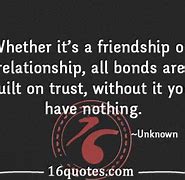 Image result for Trust Background