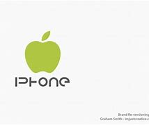 Image result for What Is Better Android or iPhone