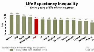 Image result for Apple vs Android Longevity