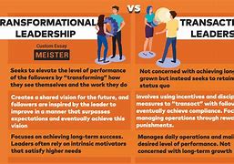 Image result for Transactional Leadership Style