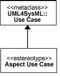 Image result for Case Model CC