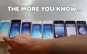 Image result for Compare Apple Size iPhone 6s