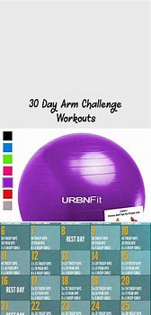 Image result for 7-Day Arm Workout