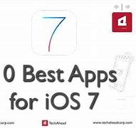 Image result for iPad Mini Best Apps