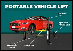 Image result for Sealey Car Lift