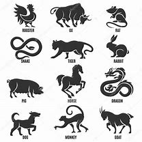 Image result for Chinese Zodiac Order