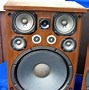 Image result for JVC Speakers Spmxga77