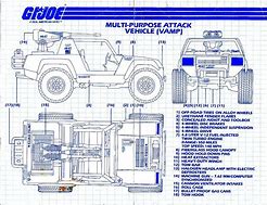 Image result for GI Joe Vehicle Blueprints