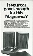 Image result for Old 40 Inch Magnavox TV