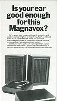 Image result for Magnavox TV Remote