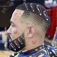 Image result for Barber Fade Chart
