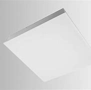 Image result for LED Panel