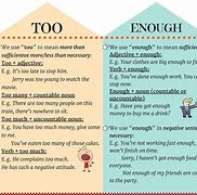Image result for Using Too and Enough