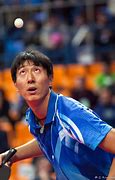 Image result for Table Tennis Layout