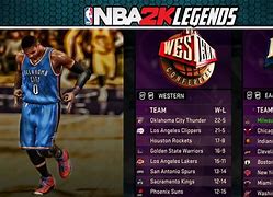 Image result for NBA All-Star East vs West