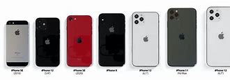 Image result for iPhone Comparison Chart 2019