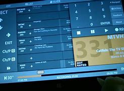 Image result for DirecTV Remote Setup