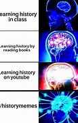 Image result for Difference Between Knowledge and Experience Meme