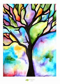 Image result for Color Wheel for Watercolor Painting