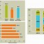 Image result for Infographic Chart Design