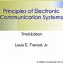 Image result for Electronic Communication Devices