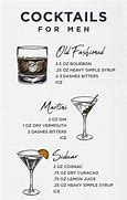 Image result for Grey Goose Vodka Mixed Drinks