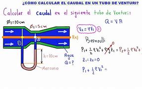 Image result for ca4duzal