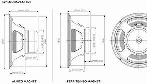 Image result for Celestion Sl600si