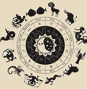 Image result for Greek Mythology Zodiac Signs