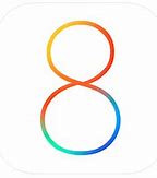 Image result for iPhone iOS 8 Home Screen