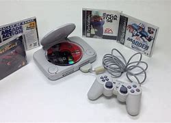 Image result for PS1 Release