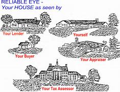 Image result for Sales Tax Meme