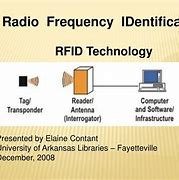 Image result for Radio Frequency Identification Diagram