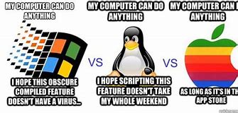 Image result for PC/Mac Linux Meme
