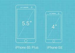 Image result for Is iPad Mini 6 Small