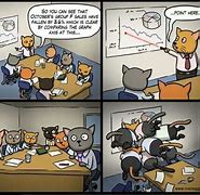 Image result for Cat Office Meeting Meme
