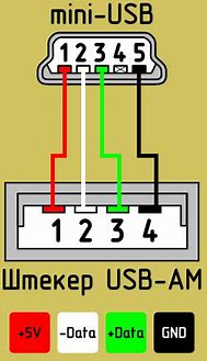Image result for Mini USB Pinout Diagram