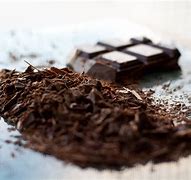 Image result for schocolatado