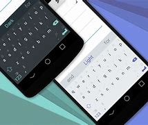 Image result for What Is Microsoft SwiftKey