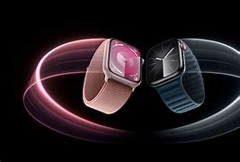 Image result for Apple Watch Newest Series Poster