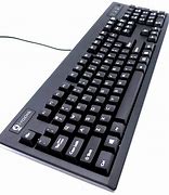 Image result for Color Label Fingerprint Keyboard